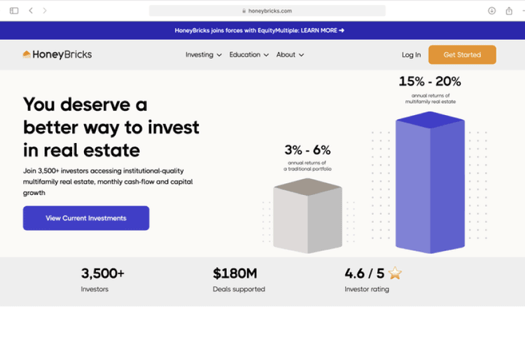How Recurate Unlocks ReCommerce